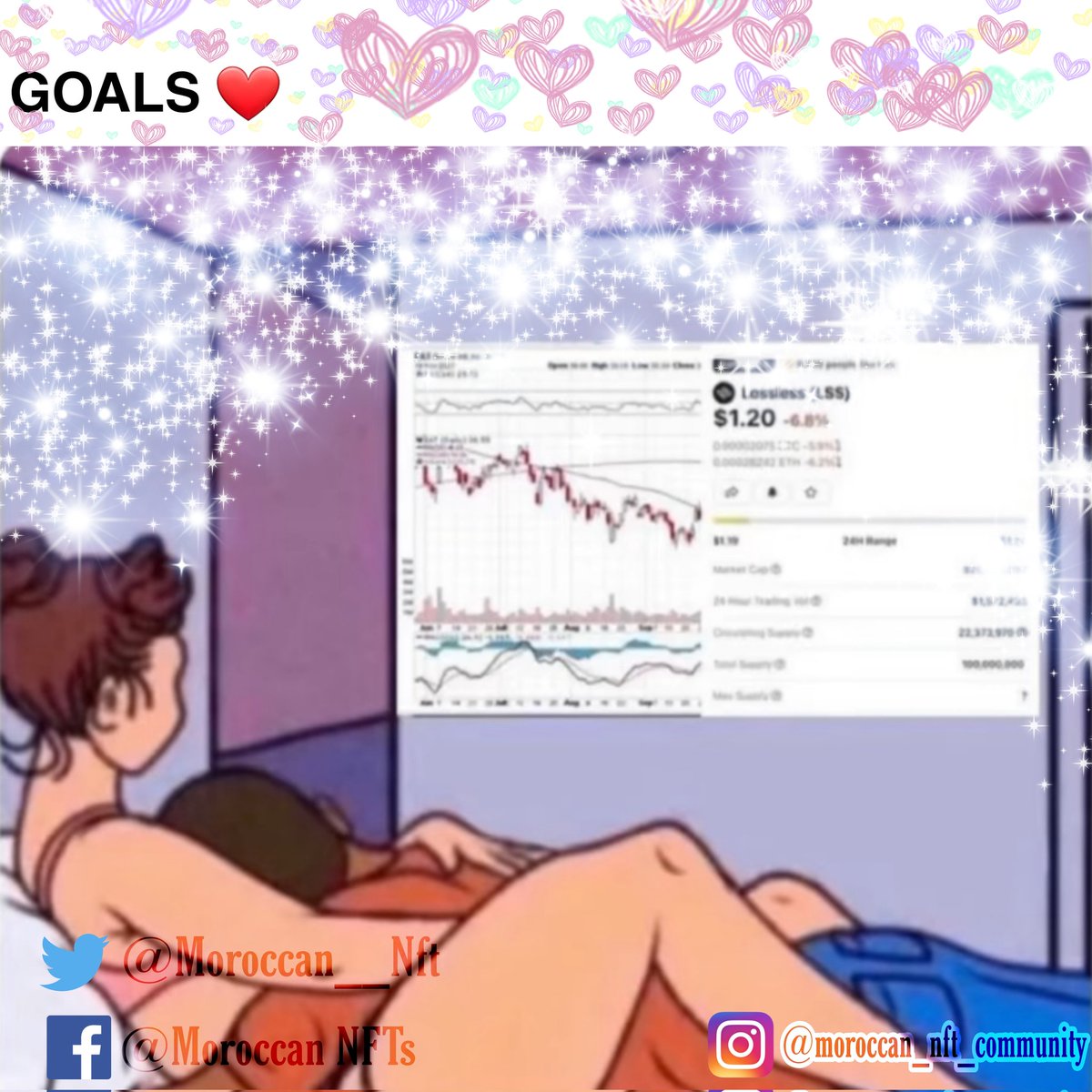 GOALS.
#cryptocurrencies #goals #CoupleGoals #NFT #cryptotrading #Romance #Millionaire #love