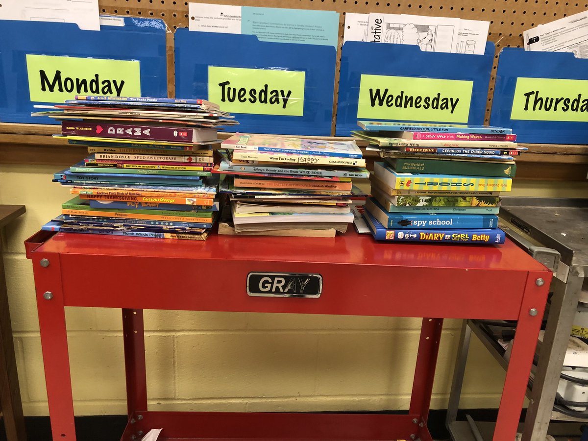 We’re up to 71 books for RezReads in Room 104 today! #RezReads #FSS