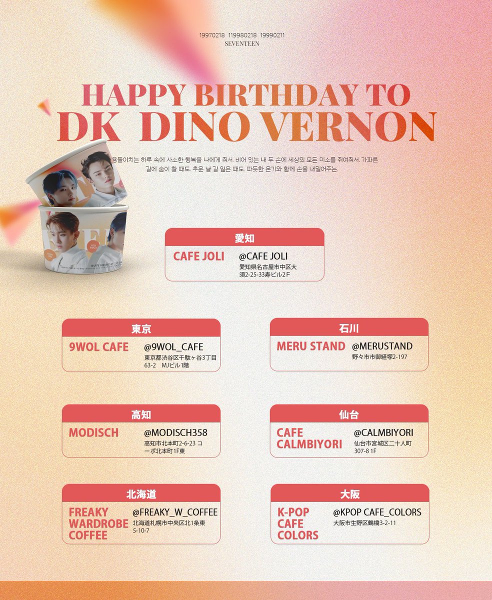 セブチ　バースデーパッケージ　バーノン happy birthday box package バパケ バーノン happy birthday box