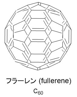 今日の構造式 456 炭素60個がサッカーボール型につながったフラーレン