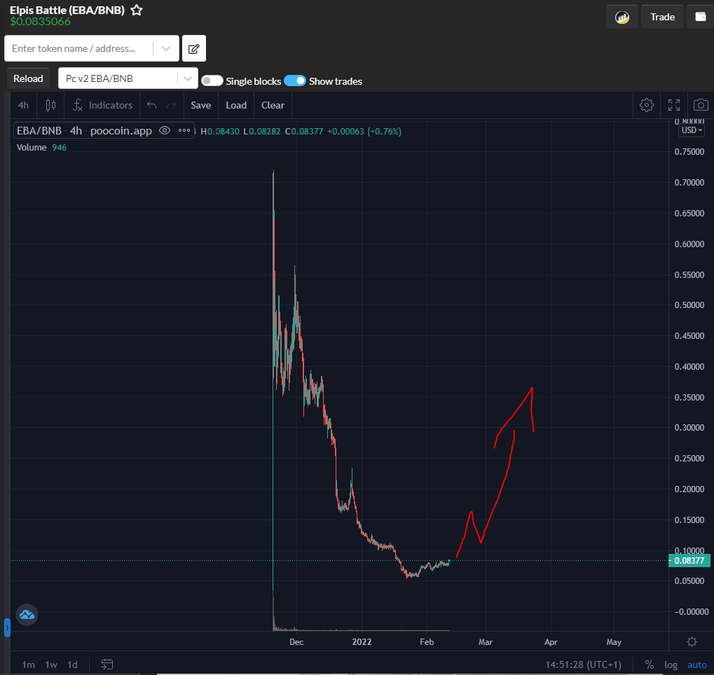 CryptoGamingGermany tweet media