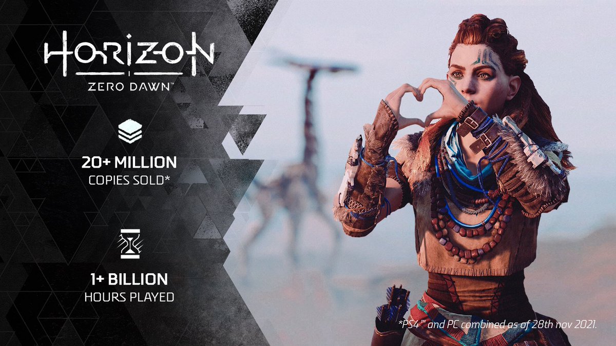økse smertefuld snave Horizon Zero Dawn Has Sold Over 20 Million Copies Across PS4 and PC - IGN