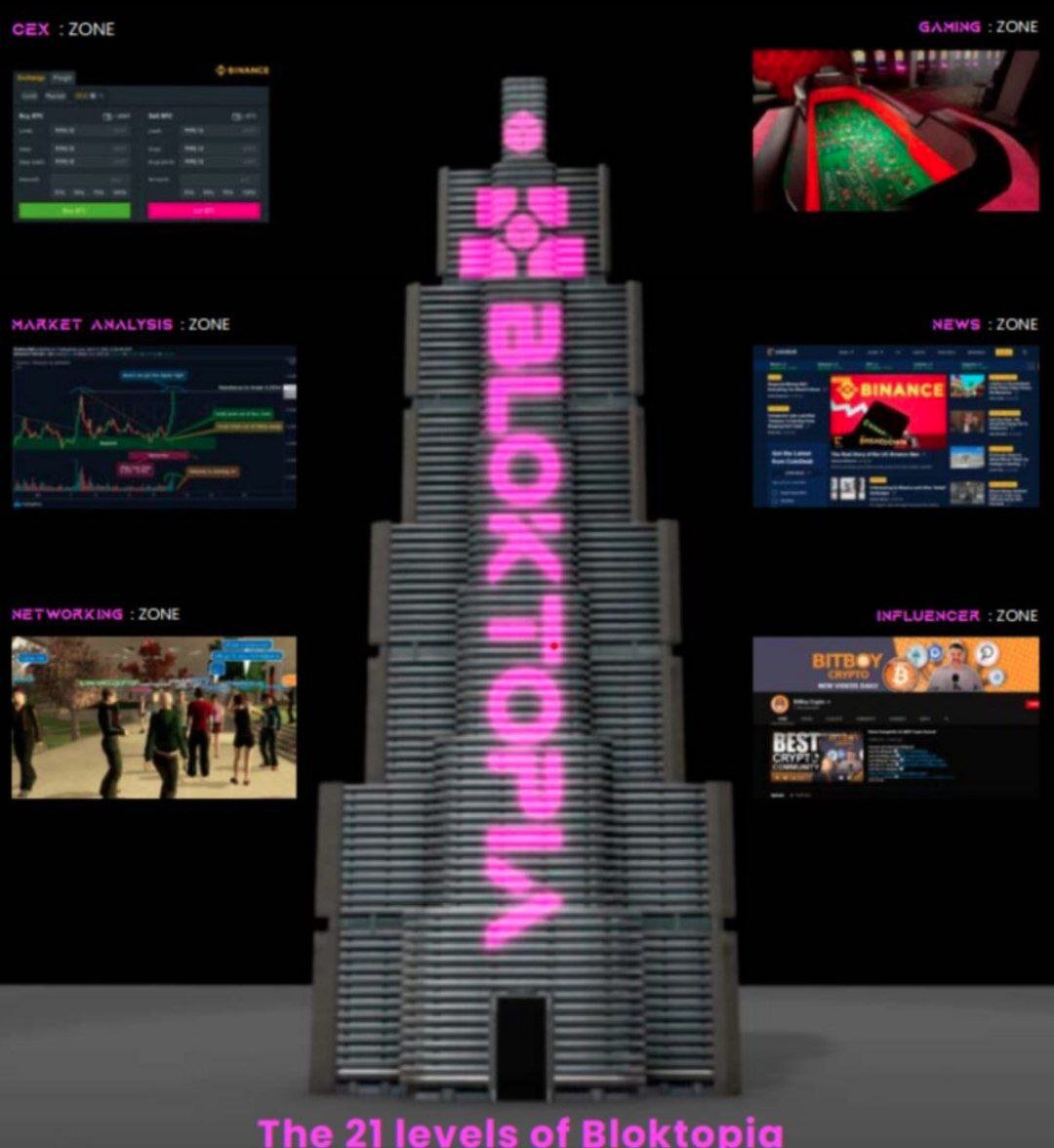 BibloCrypto's tweet photo. #BLOKTOPIA ALPHA VERSION TO BE RELEASED IN FEBRUARY 2022.
#Crypto #Bitcoin https://t.co/sHrCMxBkzA