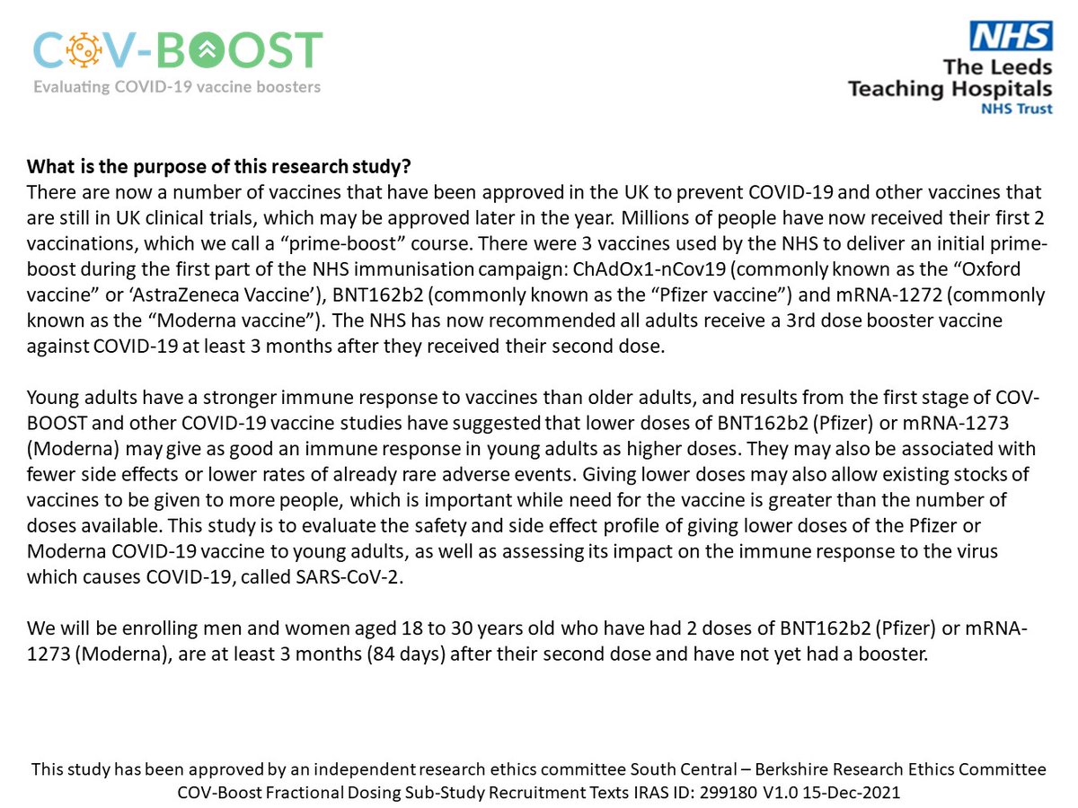 LYPFT R&D (@lypftresearch) on Twitter photo #Covid19 #vaccination study alert!
Open in <a href="/LTHTResearch/">Leeds Research & Innovation</a> the <a href="/CovBoost/">Cov-Boost</a> study is inviting 18-30 year olds looking at the use of different COVID-19 vaccines and doses for giving a third dose.
Interested, contact leedsth-tr.covboostvaccine@nhs.net or call 07425 628243. #Covid19 #vaccination study alert!
Open in <a href="/LTHTResearch/">Leeds Research & Innovation</a> the <a href="/CovBoost/">Cov-Boost</a> study is inviting 18-30 year olds looking at the use of different COVID-19 vaccines and doses for giving a third dose.
Interested, contact leedsth-tr.covboostvaccine@nhs.net or call 07425 628243.