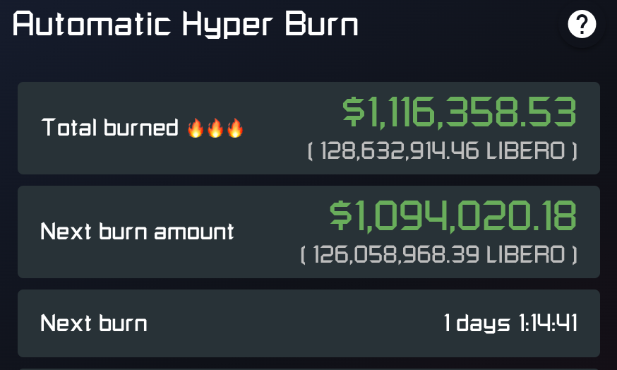 Mitakpa_Sats's tweet photo. 🔥 $LIBERO Hyper Burn Event 🔥

⏰ Time: In 1 day 1HR 45Mins 👀
🔥💵 Amount: $1 Million+

Buy before the burn 🔥 event, to increase your Share/Mcap by 2%. @LiberoFinancial 🚀

#LiberoBigBurnTomorrow #BNB #BSC $MCC #BSCGem #Defi3 #FaaS $TITANO https://t.co/VOqfJOssIG