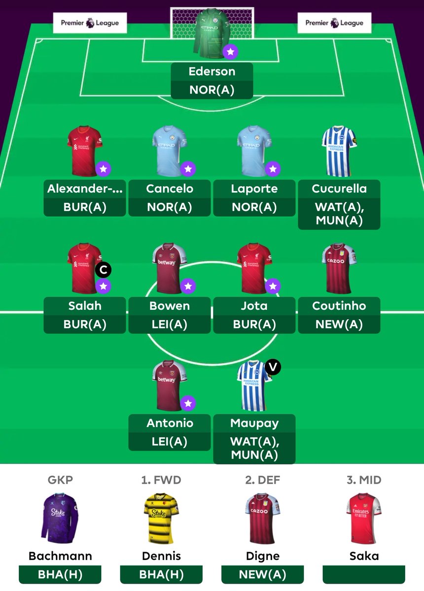 TheFPLStatMan's tweet image. 🔒 GW25 🔒

Transfers (-4):
✅ Cucurella &amp;amp; Maupay
❌ Coady &amp;amp; Watkins

©️ = Mohamed Salah

🌍 = 175k

#FPL #FPLCommunity