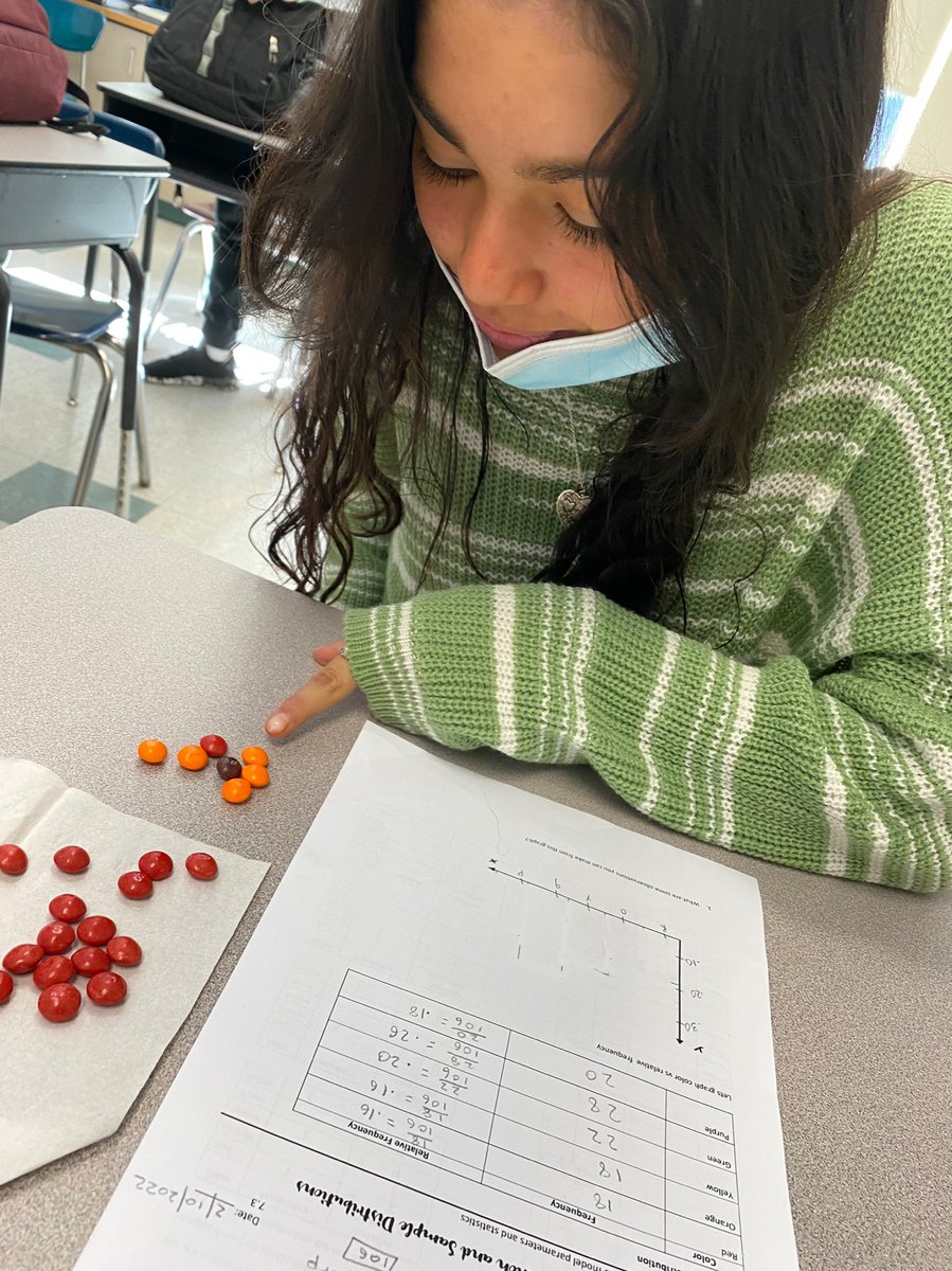 cusanoMATH's tweet photo. So much fun using skittles to explore population distributions and sample distributions. We discovered that skittles are not evenly distributed by using both a population and a sample distribution #iteachmath #statistics #cusanoMATH @lvcsd @ajdavidsonsr https://t.co/pllNUpDvcT