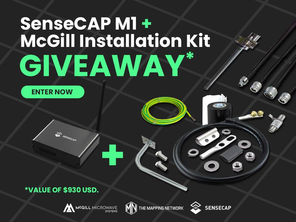 Mapping Network tweet media