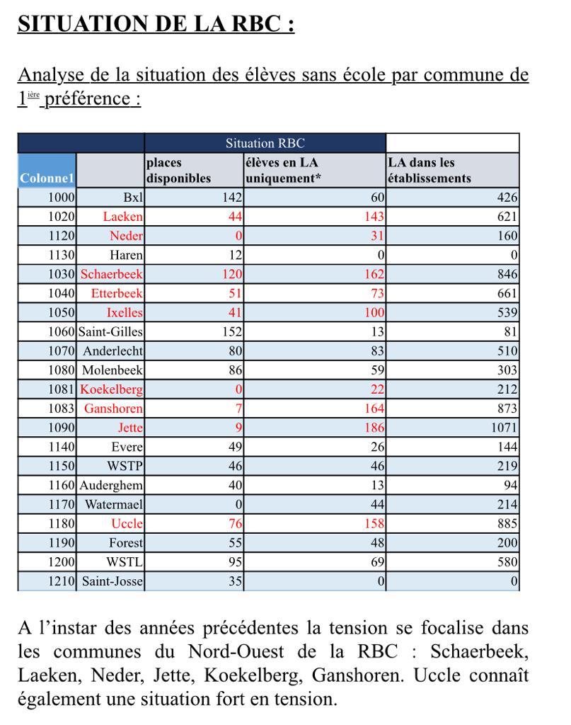 Philippe Close tweet media