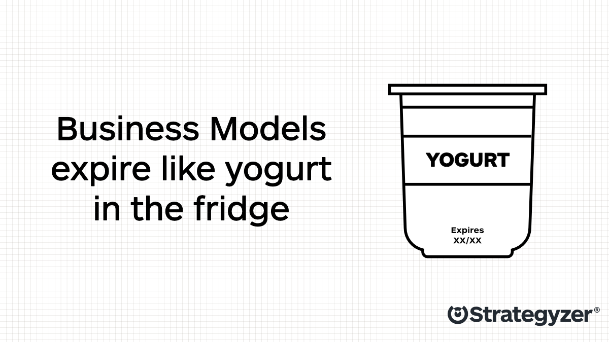 strategyzer's tweet photo. Which industries do you think will be disrupted soon? https://t.co/TrDSXdOFpY
