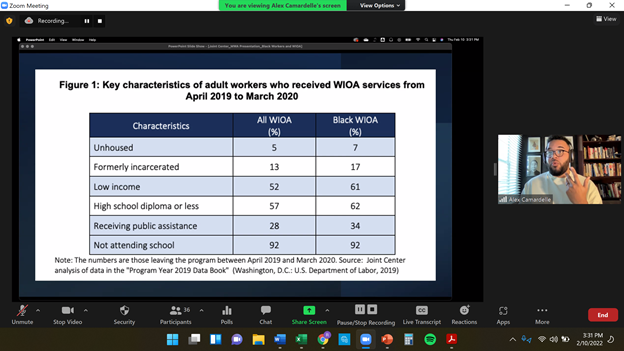MAWorkforce's tweet photo. Many thanks to @AKCamardelle for sharing your passion for and expertise in #wkdev and improving our public workforce system so that it more effectively serves the people who need it the most. #GrowingEquity #equity #WIOA #policy https://t.co/7TBj6F4K9d
