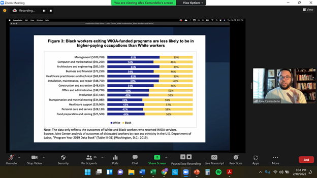 MAWorkforce's tweet photo. Many thanks to @AKCamardelle for sharing your passion for and expertise in #wkdev and improving our public workforce system so that it more effectively serves the people who need it the most. #GrowingEquity #equity #WIOA #policy https://t.co/7TBj6F4K9d