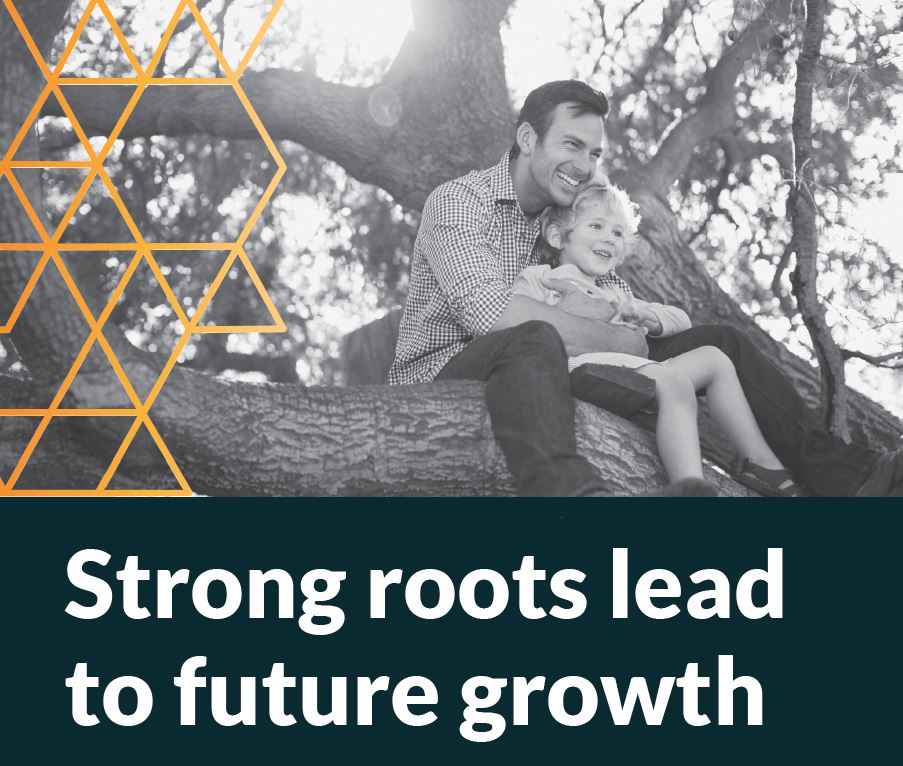 Thrive Wealth tweet media