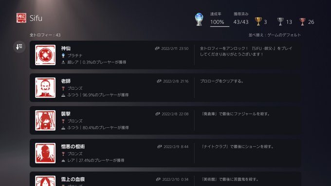 Popular Tweets Of Kt 1 Whotwi Graphical Twitter Analysis