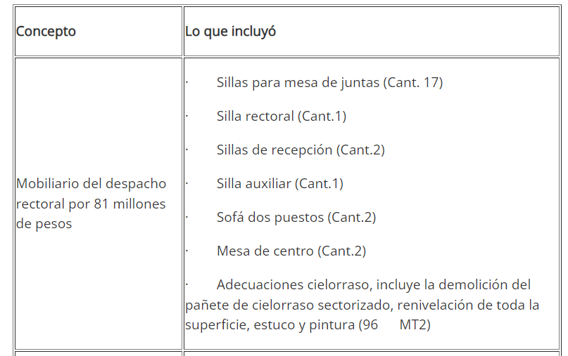 La <a href="/UniversidadUNAD/">Universidad UNAD</a> es patrimonio de Colombia. Su credibilidad no puede ser afectada por versiones parcializadas y nada rigurosas sobre su actuar.

Señores @PaoHerrera y <a href="/JuanPabloCalvas/">Juan Pablo Calvás</a>, he aquí la verdad frente a sus "denuncias" 
#TodosSomosUNAD
noticias.unad.edu.co/index.php/unad…