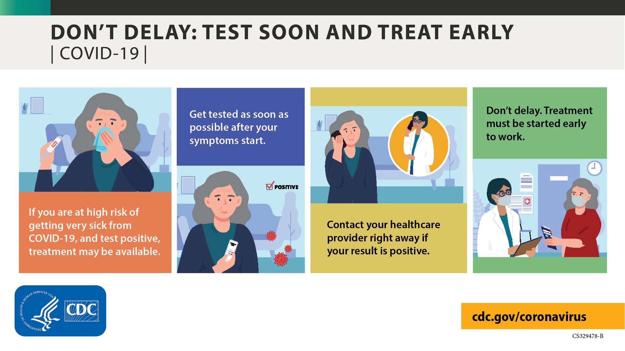 Testing Soon CDC on Twitter: