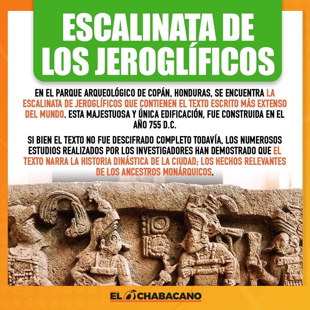 SemElChabacano's tweet photo. ¿Conoces algún otro dato de Honduras que sea relevante? Déjalo en los comentarios y alimentemos el conocimiento. #CuriosidadesChabacanas https://t.co/HZEwUS2BLa