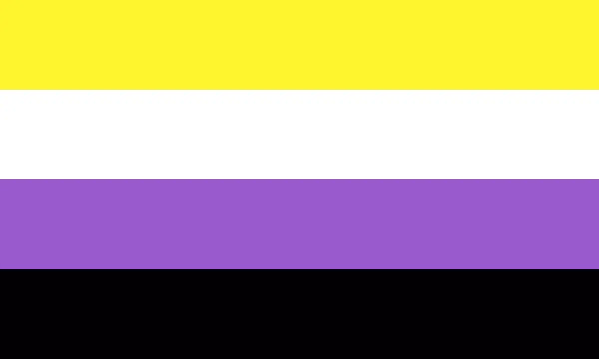 multipronounOTD's tweet photo. Kim, admins oc, uses they/it pronouns! They are transneutral nonbinary and aroace (canon)! https://t.co/VvgtiYYky6