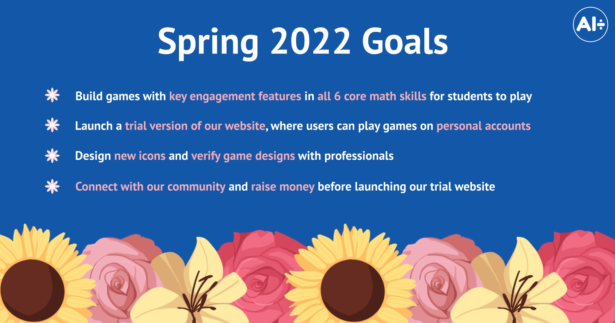 Cornell Finals Schedule Spring 2022 Ai-Learners (@Ailearners_) / Twitter