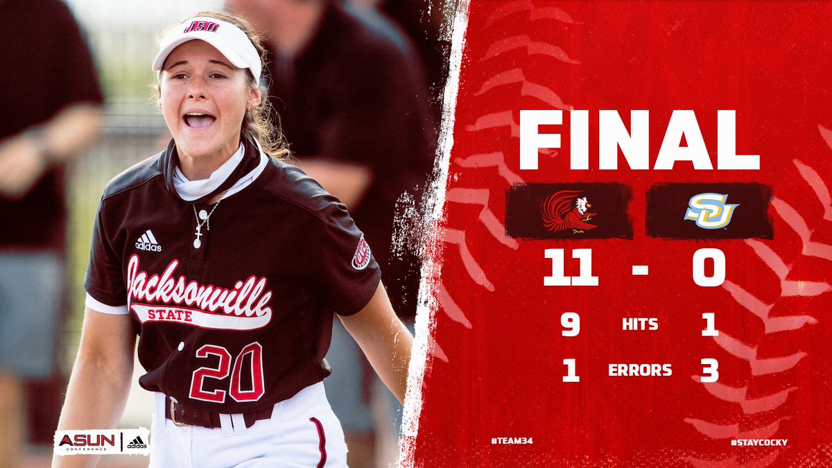 JaxStateSB's tweet photo. Gamecocks Open the season with a W!

@Lexicamille42 tosses a 1-hitter and gets 4 homers from her offense in a rout of Southern!

Homers from @lindsrich17, @k_preslee, Lizzy VanManen &amp; Addie Robinson leads the way!

#Team34  /  #StayCocky 🐓 https://t.co/NUx84YGKLr