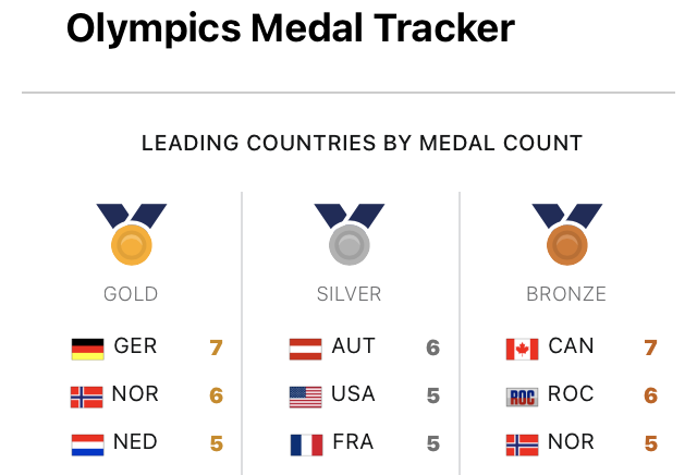 Kim Davies tweet media