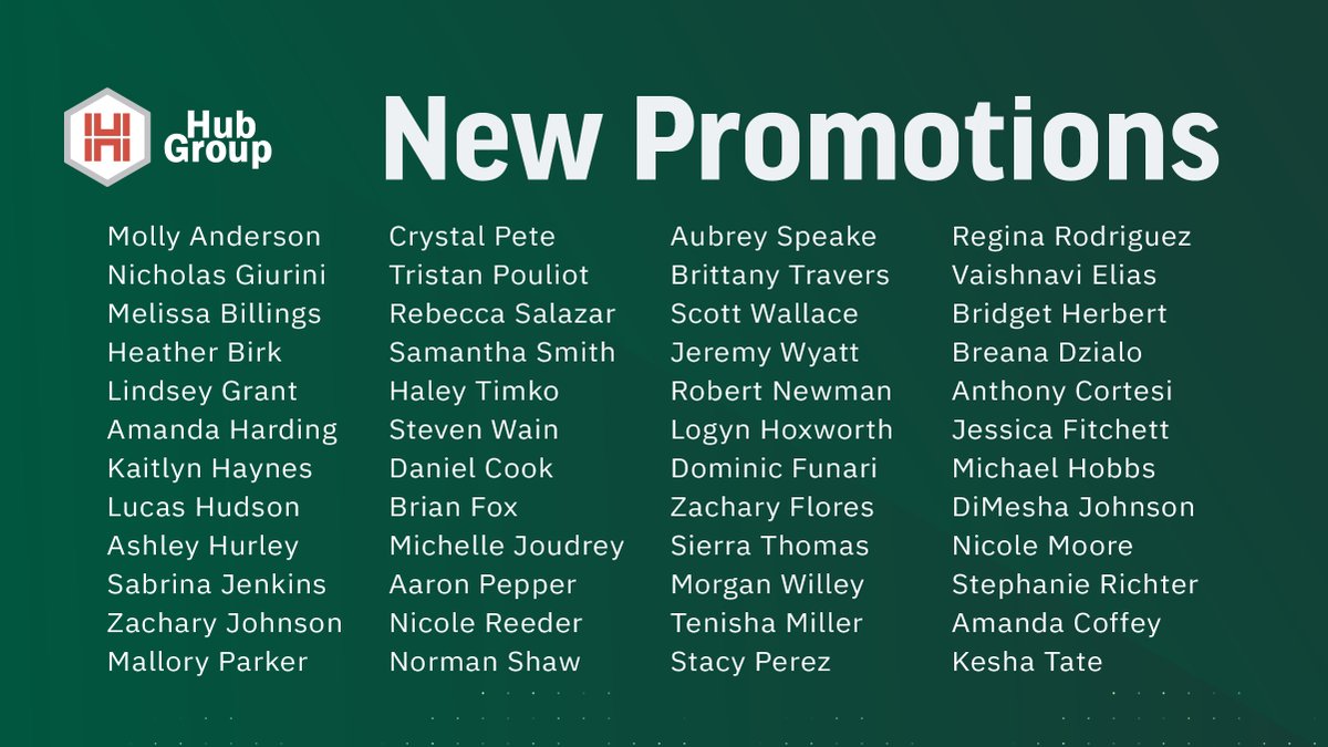 Congratulations to the following employees on their recent #promotions! We're proud of these individuals for their continued hard work, dedication to our customers, and commitment to leading The Way Ahead. #HubGroup50