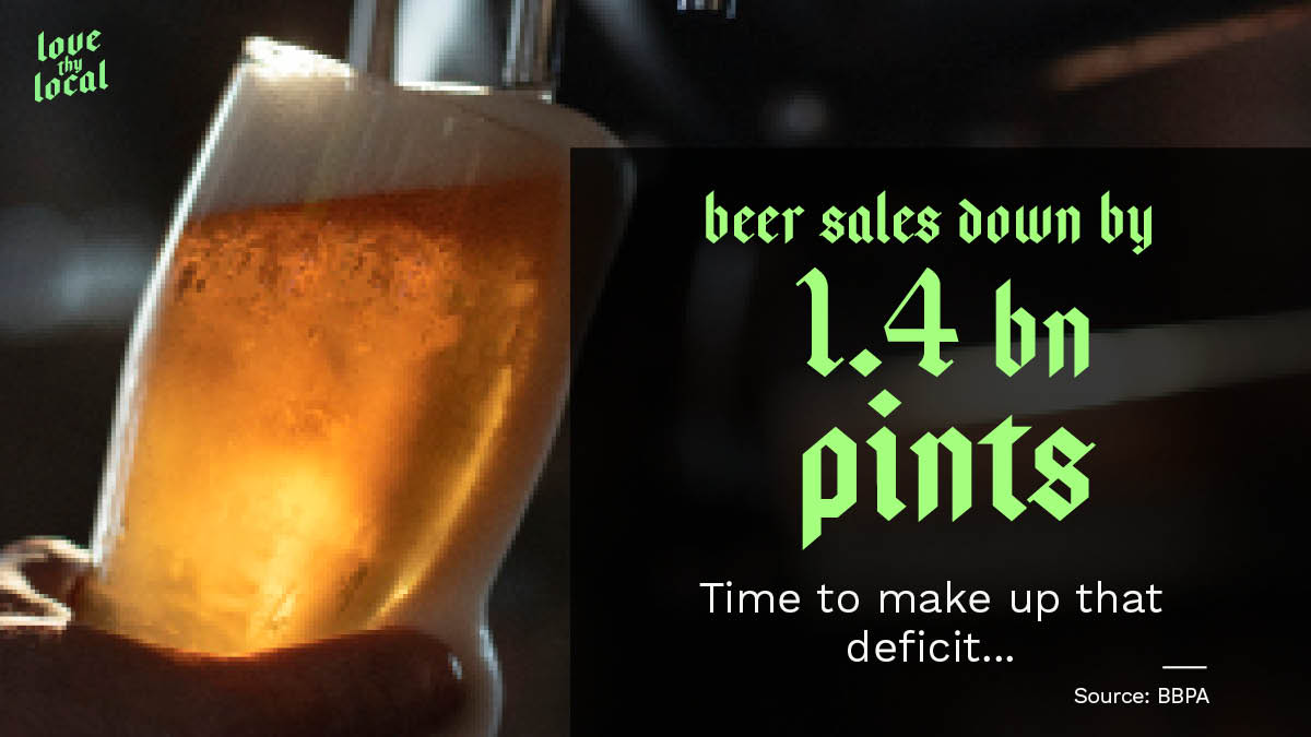 lovethylocal's tweet photo. 2021 saw pubs lose out on billions in revenue. 1.4 billion pints in fact so, it's Febr...sorry Pubruary! Who's up for making a dent in that 1.4 billion pints before 2023?✋ Let's show our support to the local!
#inthylocalwetrust #mesqueunpub #lovethylocal #pubruary #pubsmatter https://t.co/BJqIMXqD4K