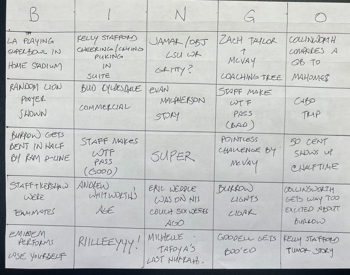 I made this for you all Sunday. #SuperBowl #SBLVI #BingoSheet #Rams #Bengals