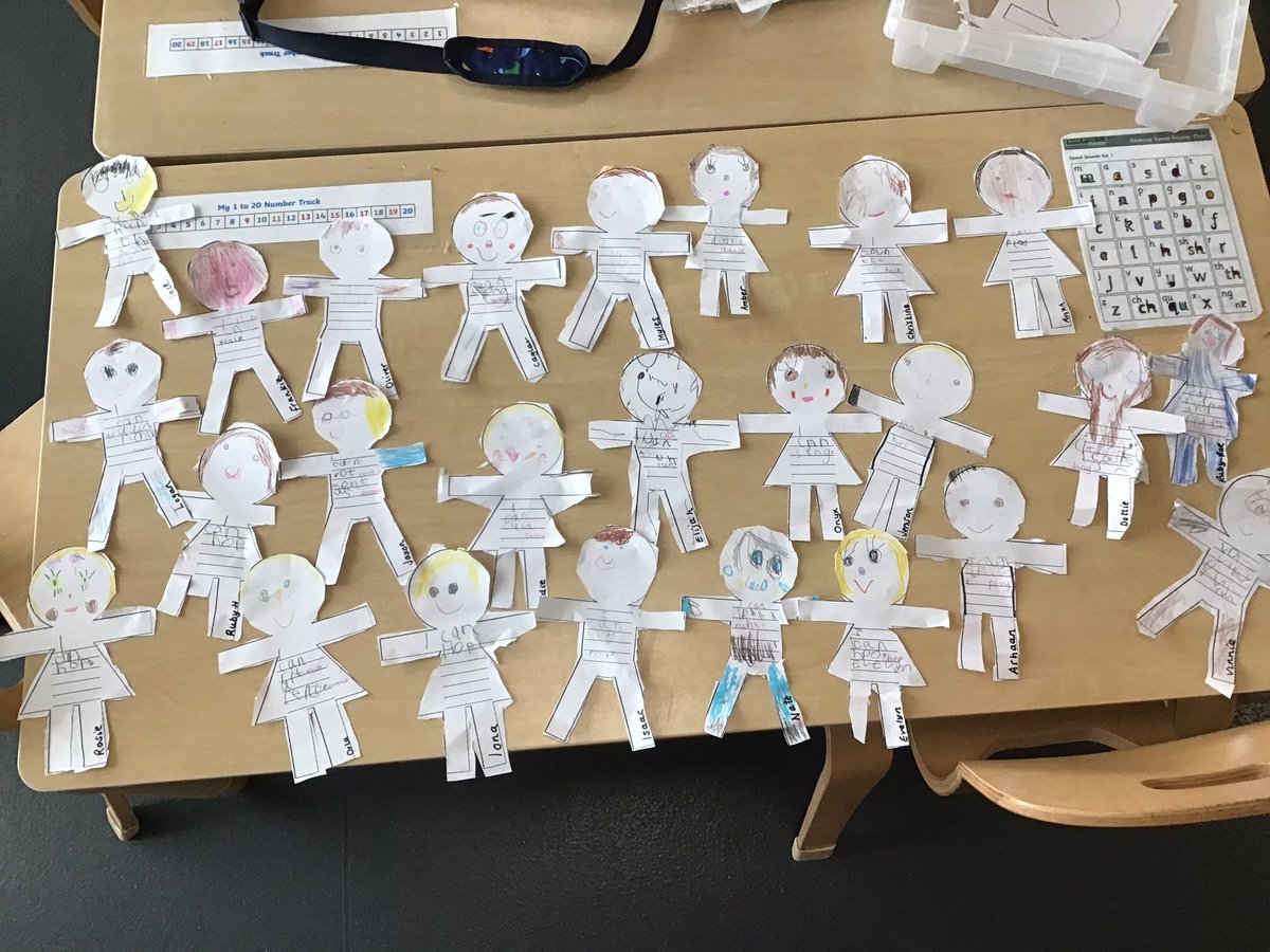 westheathprim's tweet photo. Today Class 2 celebrated Dress To Express Day to support Mental Health Week. They drew their faces and wrote a sentence of all the amazing things they can do! #WHPSClass2 #WHPSEyfs #childrensmentalhealthweek2022 https://t.co/gYqXdsu7C3