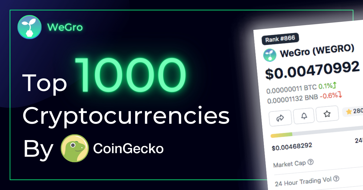 WEGROCoin's tweet photo. π± #WeGroFamily, we are thrilled to announce that we've been listed among the top 1000 #cryptocurrencies by #CoinGecko! π¦
What a success in such a short time! π€©
Thank you for supporting us! π
We are going to the moon! π
Check this out! π
https://t.co/0c9nHAqxCt https://t.co/i9ZIuvJUod