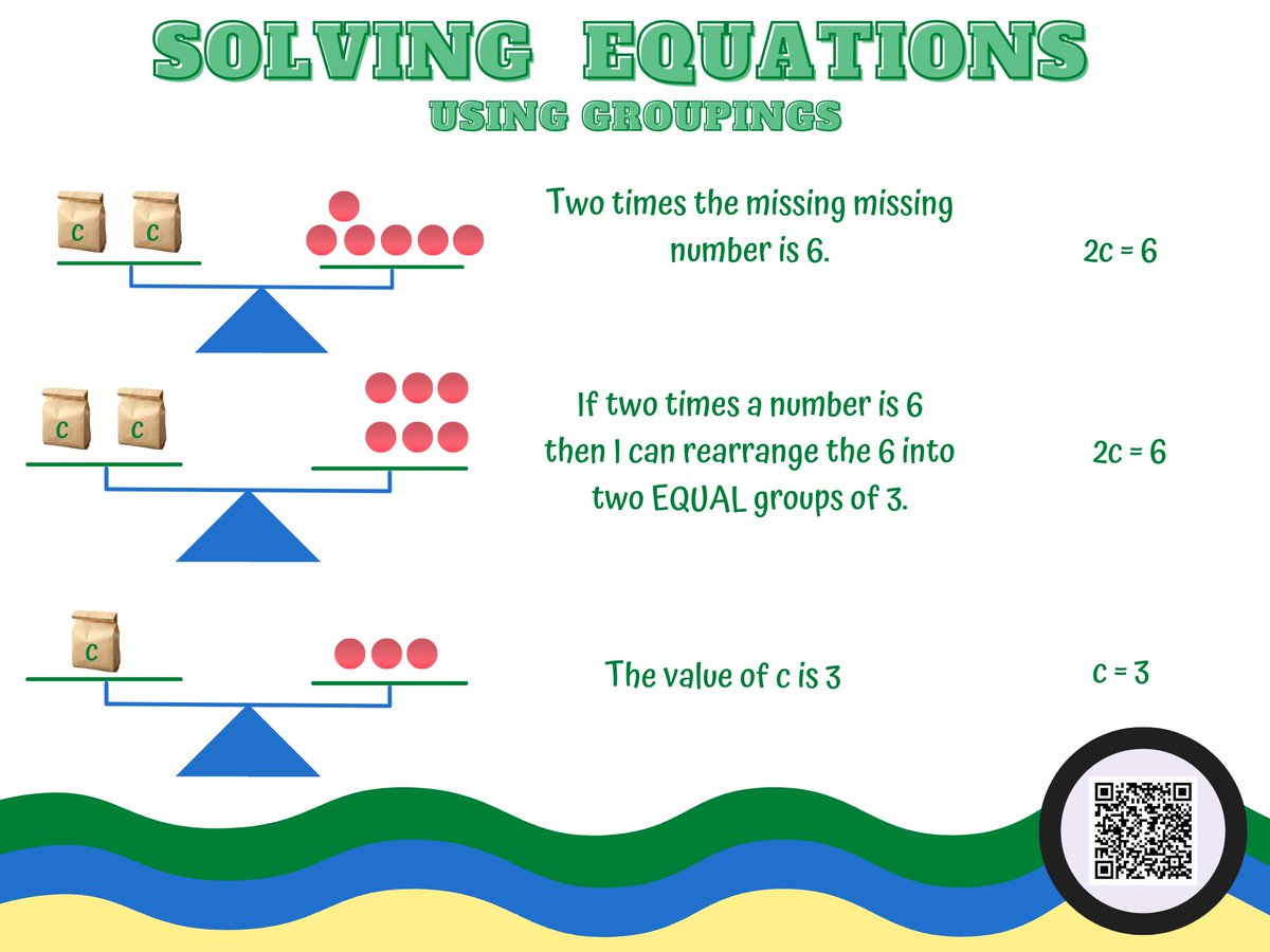AndrewBurke15's tweet image. For students in #Mathematics 5 we use our reasoning skills to determine the value of variables. Sometimes it's is easy to show procedures but our students need to know WHY.... 😀 #developingunderstanding 
@NLESDCA @NLESDNT #nlschools