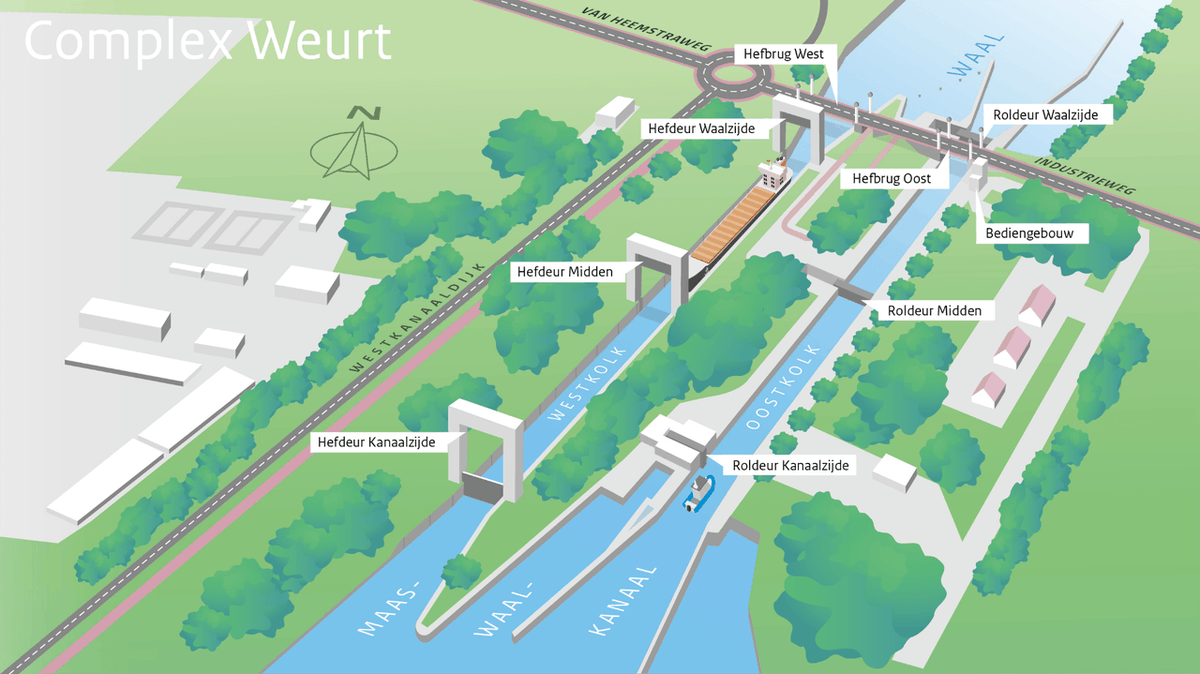 regiocozon's tweet photo. Ruim 55 jaar na de bouw groot onderhoud van de westkolk sluis Weurt en dus ook aan de balken op de damwanden. Helaas gaat het niet zo als verwacht. De bevestiging van de balken moet ook vervangen. Maar daarvoor is weer geen budget. @StienekevdGraaf @chris_stoffer @SandraBeckerman https://t.co/cJTtJGr7LA