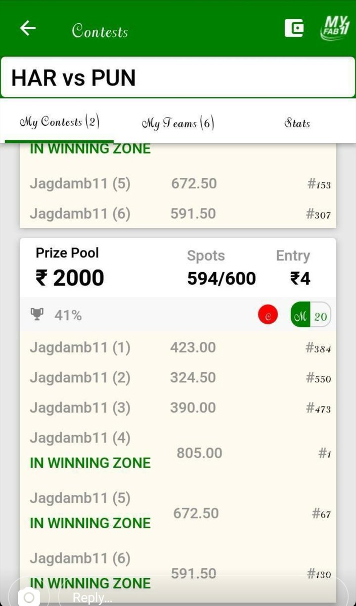 SportsStatsFree's tweet photo. Again 1 More Day Again 2 More User Won Mini Grand League at #MyFab11 of Our Fantasy Prediction For Free YouTube Channel and Telegram Channel Regular Members. Congratulations to All of You.
#WonMiniGL #WonGL #FantasyPredictionForFree https://t.co/H1BM31G5ye