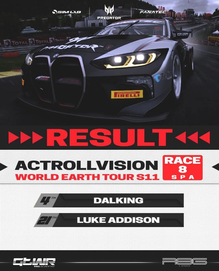 GTWR R8G Academy tweet media