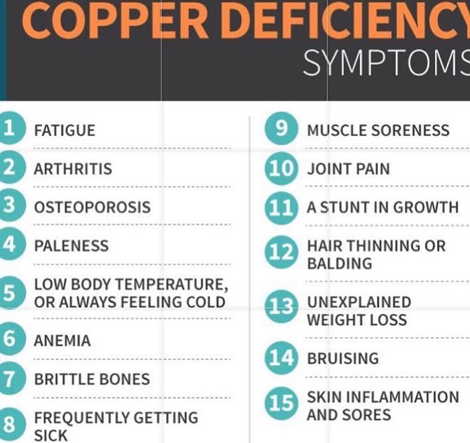 Anulife37_'s tweet photo. Our Sol Solution (Colloidal Copper) is known to strengthen bones for customers who have cancer. The chart shows that colloidal copper is good for brittle bones amongst other things. #ColloidalCopper #AnuLife
https://t.co/KhBWwOw7rd https://t.co/ddRnBIYzUh