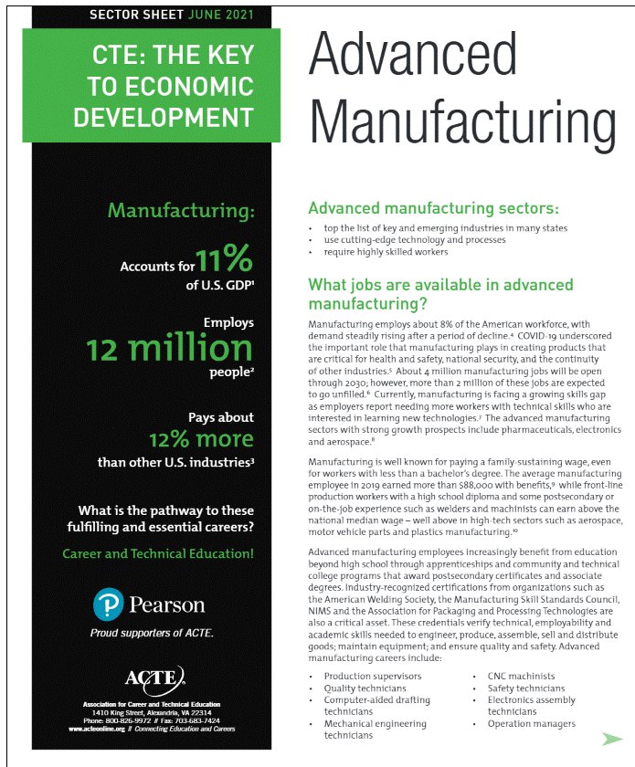 GreeneTechCtr's tweet photo. Happy CTE Month! #EconDevKey @greeneindustry @Weldingclassrm @GTC_CNC_MT @GreeneCoSch @GreenevilleCity https://t.co/gPoa5KXREE