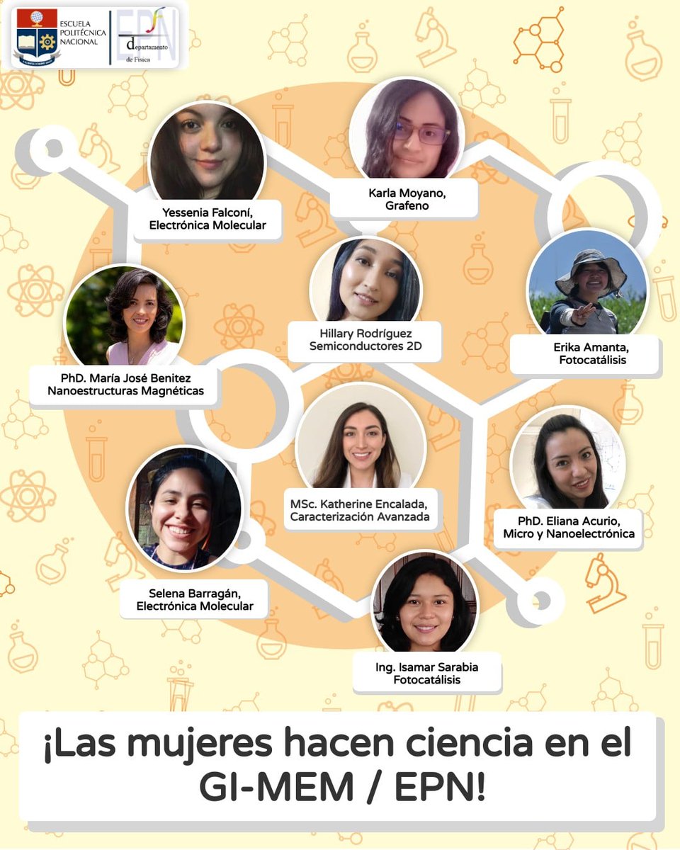 👩‍🏫DÍA INTERNACIONAL DE LA MUJER Y LA NIÑA EN LA CIENCIA 👩‍🔬
Estas mujeres son investigadoras que trabajan en el Grupo de Investigación en Materiales Electrónicos y Magnéticos (GI-MEM) del Departamento de Física de la EPN.
Post 👉facebook.com/48112275207513…