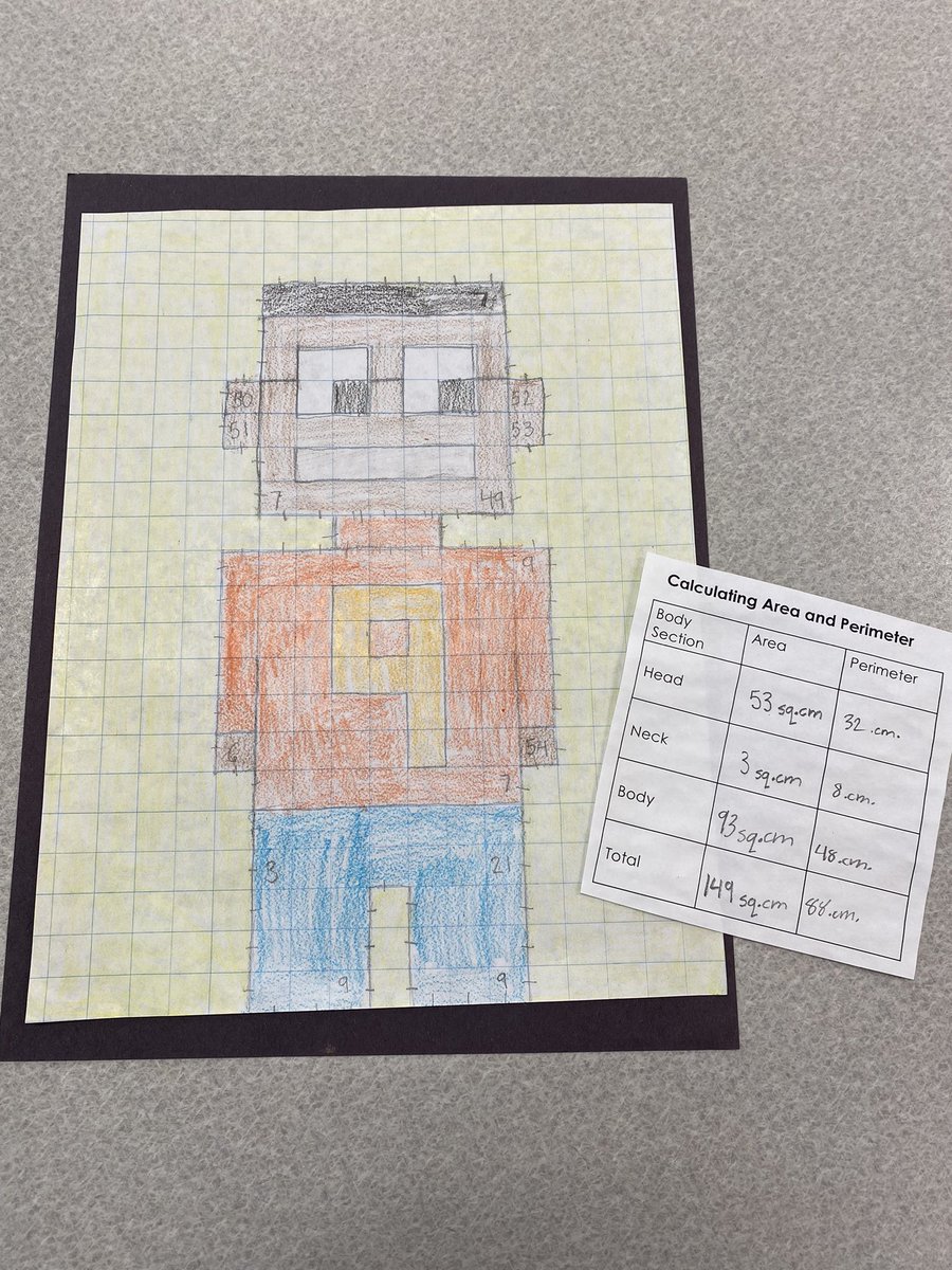 Knappers3rd's tweet photo. Calculating Area ▪️and Perimeter 📏 #MinecraftSelfies @HortonsCreekES https://t.co/tIxbgJzkS6