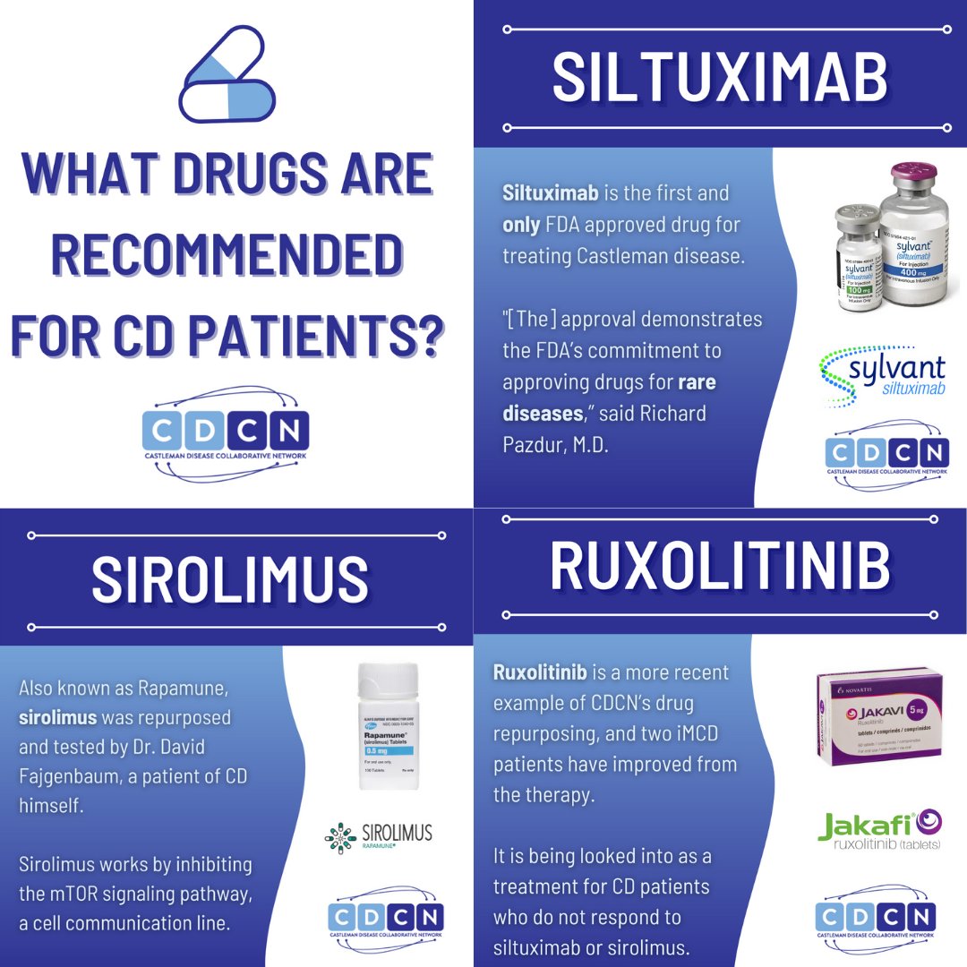 Learn more about ruxolitinib. This drug is currently being studied further and is a recent example of the CDCN's work to find new targets for CD patients. This drug has already directly benefited a couple of patients that did not have any other options, but there is more to learn