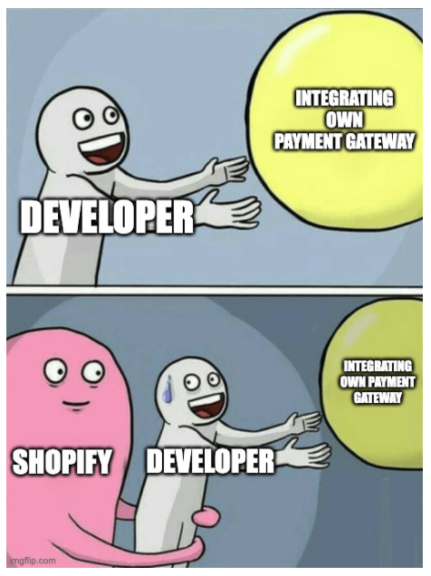 OSS_Shopify tweet picture
