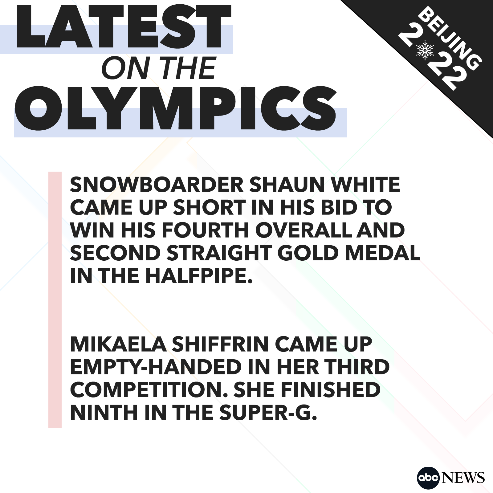 LIVE UPDATES: Shaun White in halfpipe, Mikaela Shiffrin in super-G