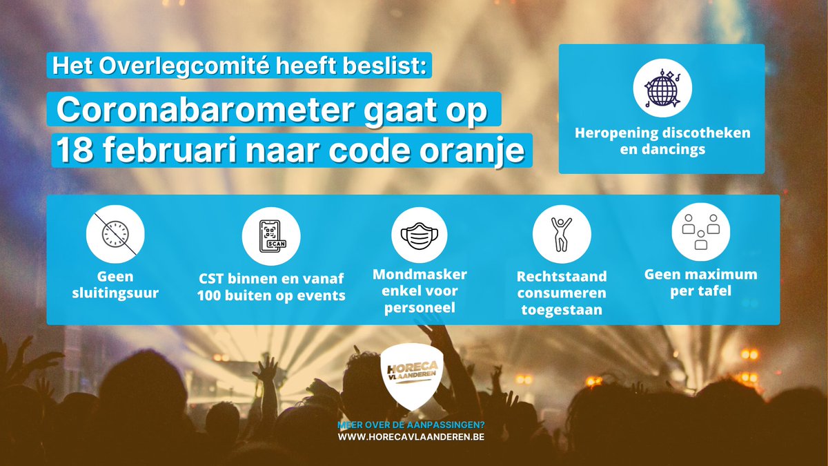 HorecaVL's tweet photo. ๐ De barometer verandert naar oranje en dat houdt veel versoepelingen in!
๐ Kom op https://t.co/6uF1wuLj8X te weten wat er allemaal verandert voor de horeca.
๐ En nu snel naar code geel zodat ook het mondmasker voor het personeel en het tijdelijke CST kan verdwijnen! https://t.co/4hif6FYwSk