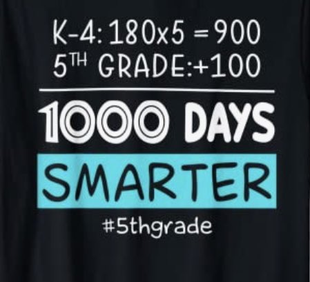 Happy 1000th day of learning to my students! #celebratelearning  #keepclimbing <a href="/MJMcGrathjr/">WGIS</a> <a href="/bethannelozier/">Beth Lozier</a> <a href="/jdbillscnzm/">David C. Bills</a> <a href="/WestGeneseeCSD/">West Genesee Schools</a>