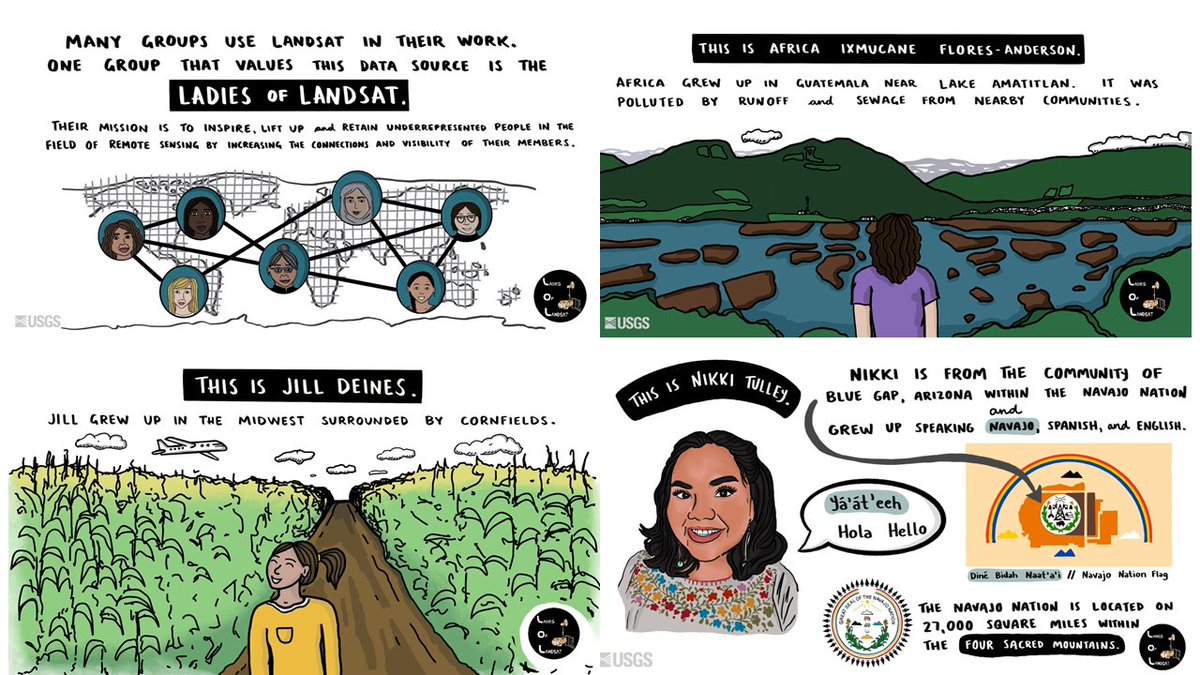 Ladies of Landsat tweet media