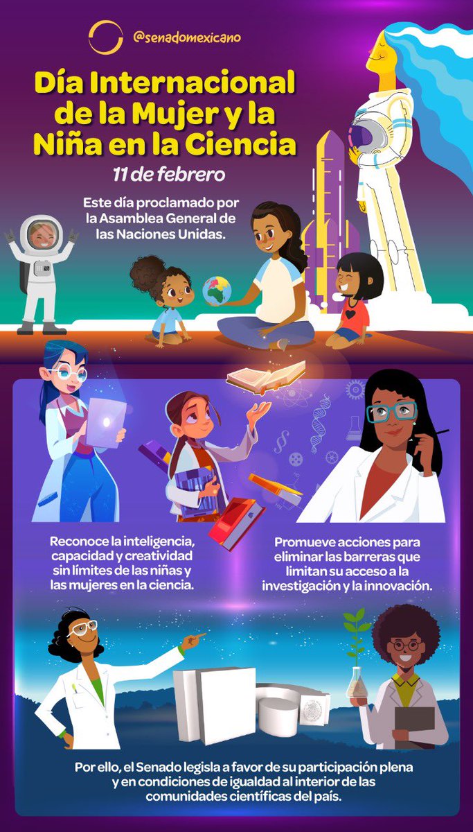 senadomexicano's tweet photo. 📌 ¡La ciencia nos necesita a todas y todos! El Día Internacional de la Mujer y la Niña en la Ciencia llama a romper los estereotipos y abrir más las aulas, laboratorios e institutos para aprovechar su potencial y capacidades. 💪👩‍🔬🧬
https://t.co/hDqSLd0xDS