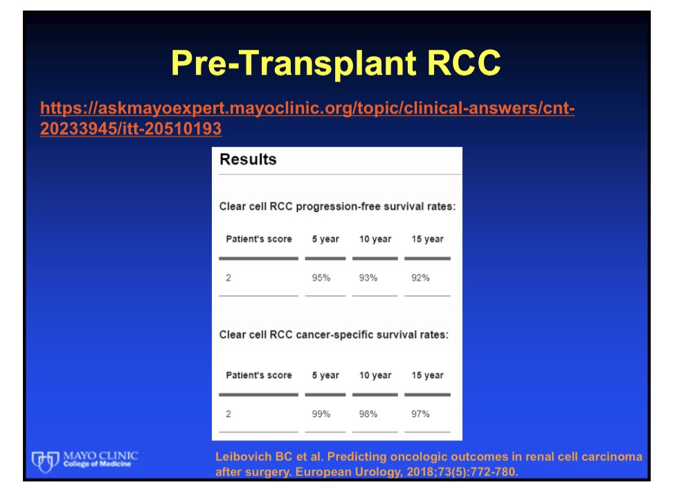candacegranberg's tweet photo. Transplant doc #PatrickDean gave a nice summary of complications (dx & management) and candidacy for transplant after urologic cancer. @MayoTransplant @MayoUrology #MayoUroHawaii22 https://t.co/jN5OusuTqt