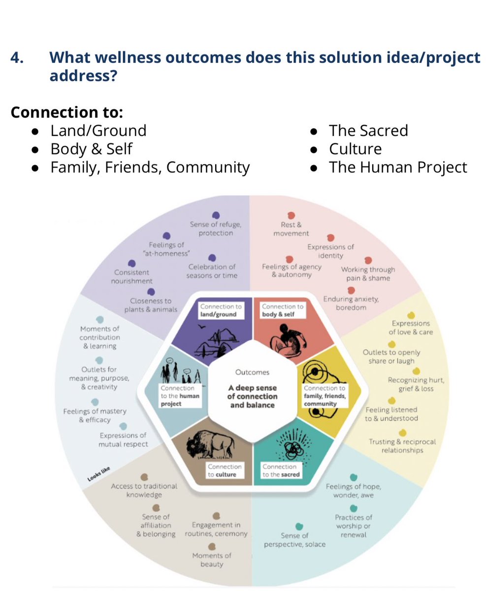 There's some great tools an examples here for doing public sector design differently, thanks @MikiTalbot