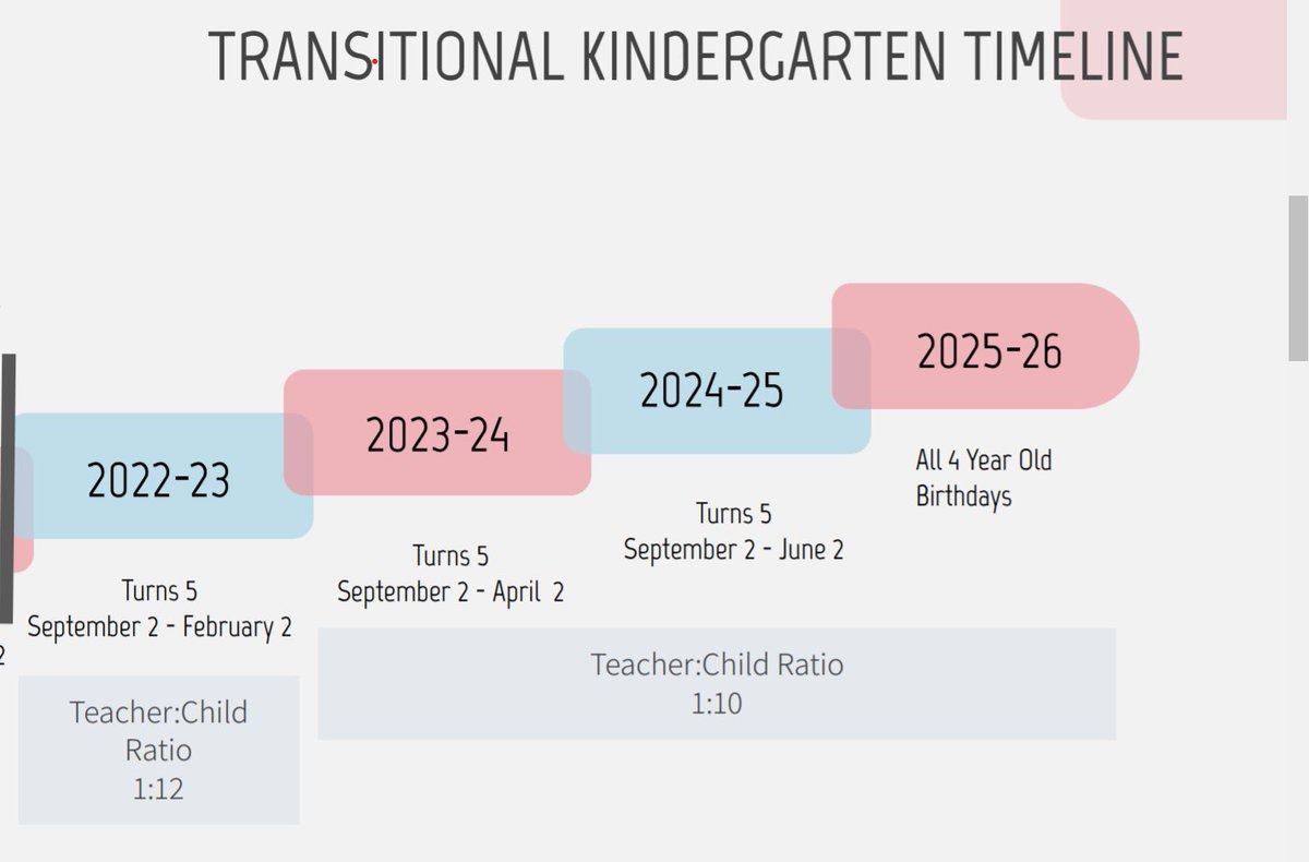 Mpcsd Calendar 2022 23 Francesca_Segre (@Francesca_Segre) / Twitter