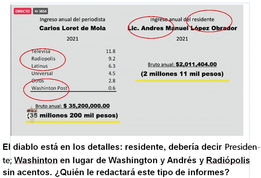 VictorMendozaL's tweet photo. La ortografía lo dice todo, documento hecho con las patas y solo para hacer daño a un periodista. https://t.co/bmfmzwNIpJ