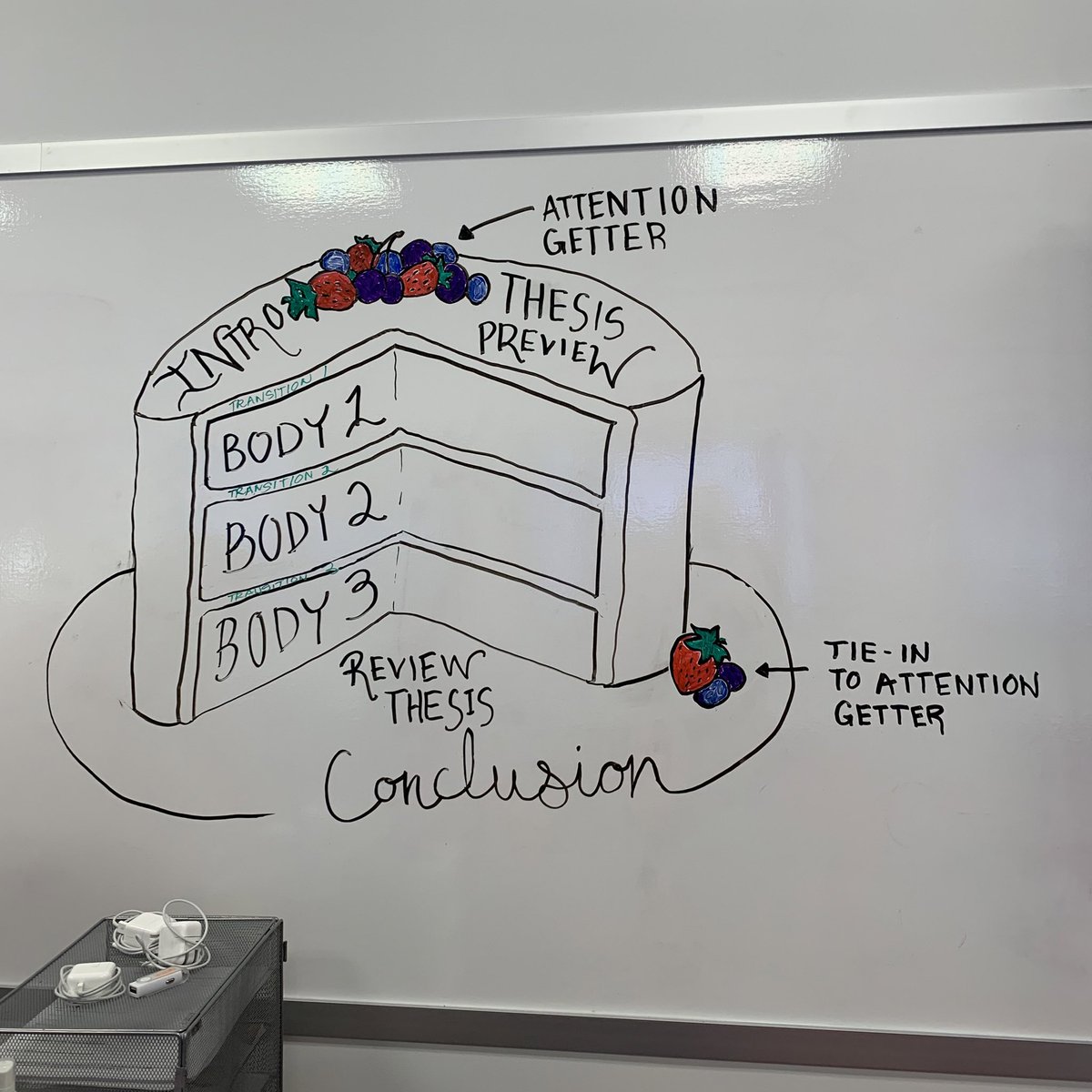 CU_CommCenter's tweet image. “I work hard to make this house a home.” - Kally, one of our tutors, probably